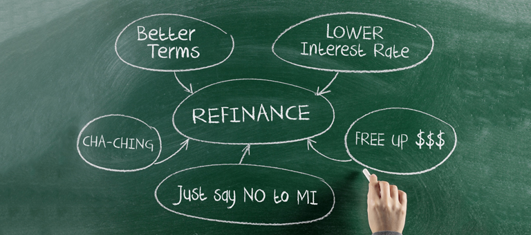 Omaha Ne Refinance