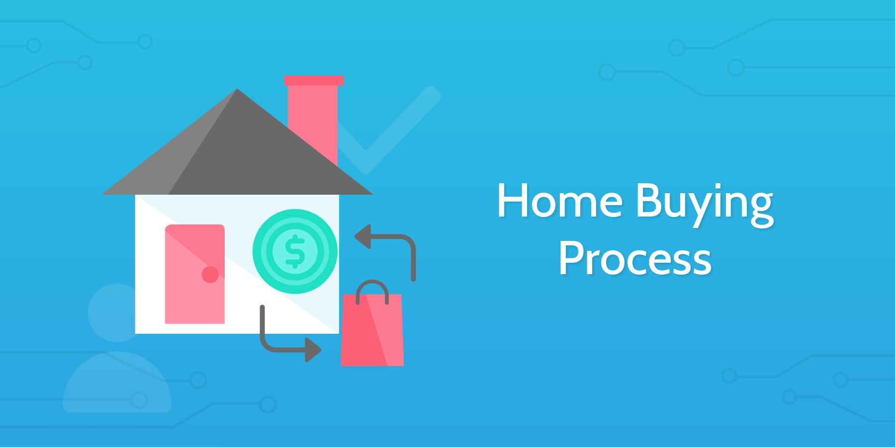 Home Buying Process